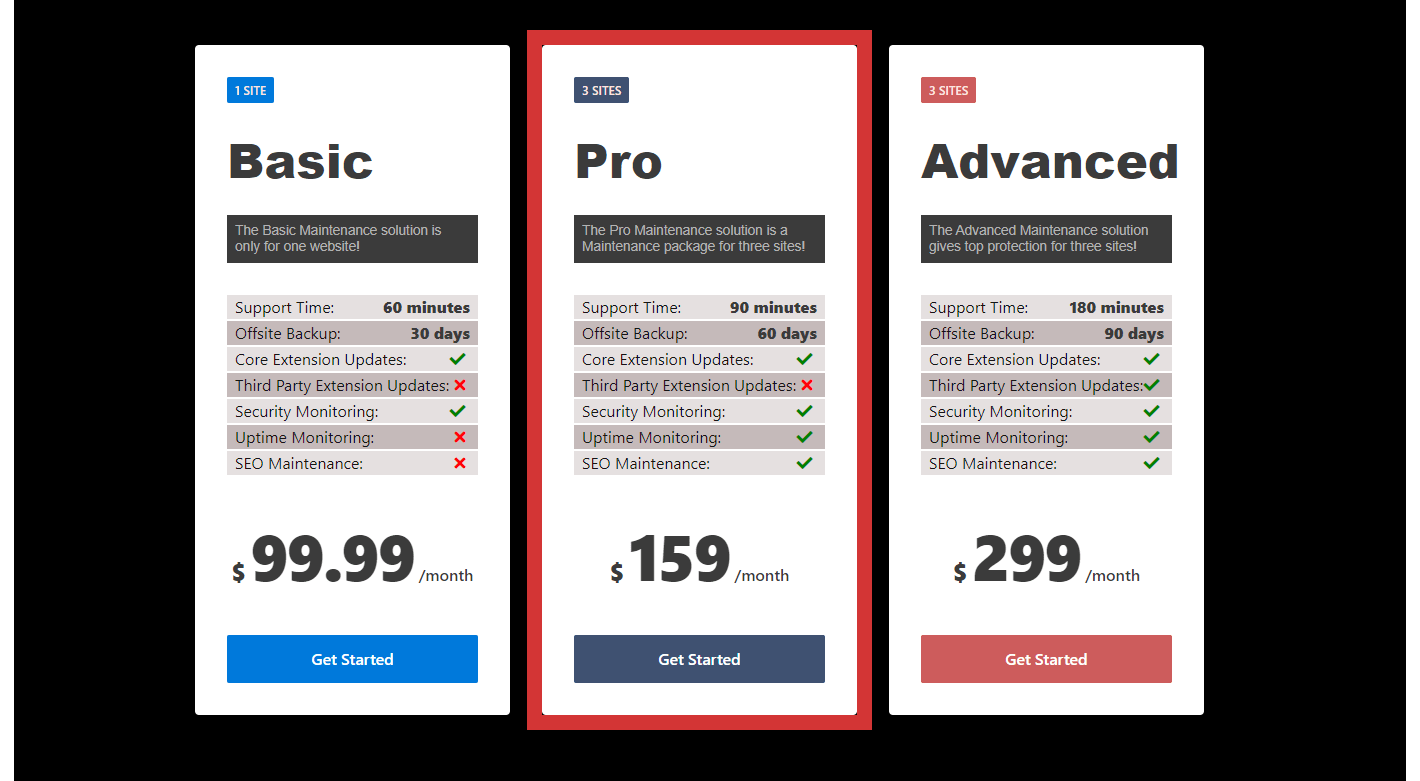 See how the pricing table look