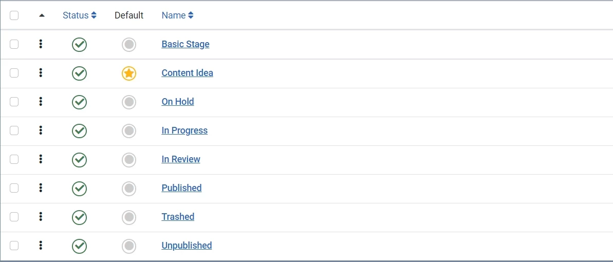 J4 Workflow stages